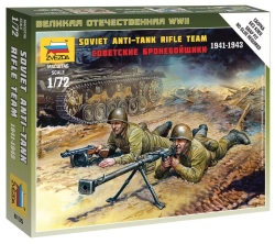Soviet Armored Fighters Model Kit