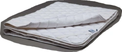 Quilted Mattress Protectors for Adults - Cotton & Polyester Blend