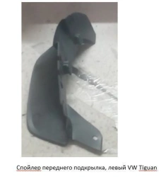 Left Front Wheel Arch Spoiler for VW Tiguan ***.805.945.X