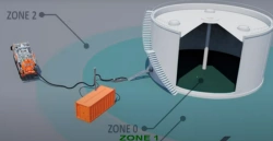 Sludge Cleaning Robotic Complex