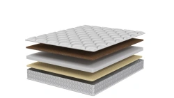 Anatomical Mattress Sevilla