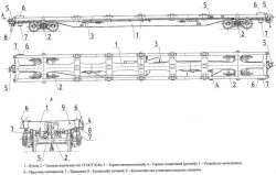 Heavy-Duty Container Transport Flatcar Model 13-6726 Project VACHT.117.00.00.000