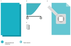 Sterile Disposable Surgical Bed Linen Set KBO-14.1