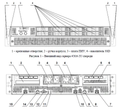 4U Server for Data Processing and Storage - Model TVGI.466535.262
