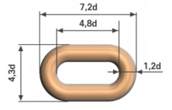 End Link for Anchor Chains 28mm Carbon Steel Category 1