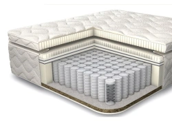 Premium Anatomical Mattress Golden Lux