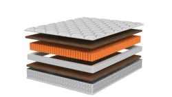 Orthopedic Mattress Iris