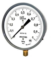 Precision Gauges for Accurate Measurements - MPTI, VPTI, MVPITI