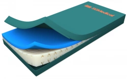 Medical Anti-Decubitus Orthopedic Mattress Model MP-19