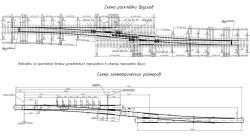 Single Switch Type R65 Model 1/11 for Railway Tracks