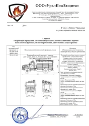 Firefighting Foam Extinguishing Vehicle APT 4.0 Model 003-UPZ