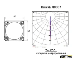 Optical Single Lens for LED Fixtures - LEDTIME L0067