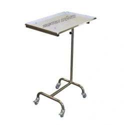 Console Procedure Table SP-01GN4