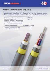 Optical Fiber Cable OSD for Communication Lines