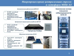 Microprocessor Control System for Switches and Signals MPC-EL