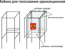Single-section Voting Booth with Plastic Frame