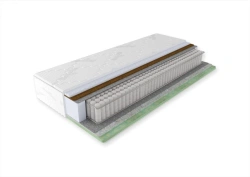 Spring Mattress ARNOTEK