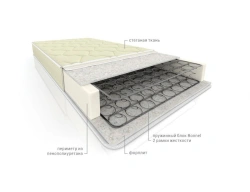 Elite Forp Bonnel-2 Spring Mattress