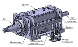 Bearing Block for Speed Variator, Steel Casing