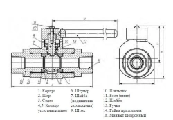 Ball Valve Flanged with Actuator KSH DN 10-80 PN 1.6-10.0 MPa