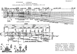 R65 Type Switch for Railway Tracks Model 1/6 (Project 823.00.00.000-01)
