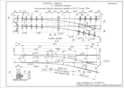 Rail Switch Type R33 Model 1/4 Track Gauge 750mm (S.1269.00.00/-01)
