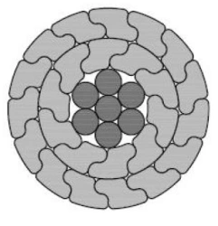 High-Strength AACSRZ Steel Reinforced Uninsulated Wire