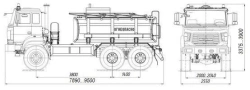 Oil Tanker Truck AЦН 4680L3 on Ural 4320 Chassis