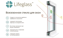 زجاج لوحي متعدد الوظائف غير مقسى Lifeglass Blue بسمك 4.0 و 6.0 مم