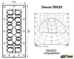 Optical Group Lens for LED Lighting - L0029