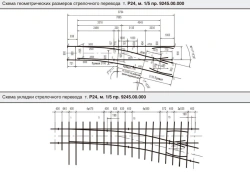 Rail Switch Type P24 Mark 1/5 Gauge 900mm (9245.000.00/-01)