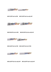 Symmetrical Communication Cables for Digital Transmission Systems, 145V AC