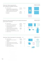 EcoStyle Non-Sterile Disposable Obstetric-Gynecological Clothing Set TU 9398-001-1