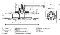 Ball Valve with Nipple Connection KSH DN 6-40 PN 1.6-16.0 MPa
