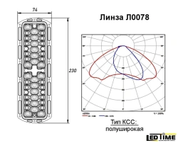LED Lens for Lighting Applications LEDTIME L0078