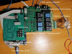 Machine Control Software and Hardware Complexes for CNC Machines