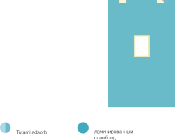 Disposable Sterile Surgical Sheet 3300x2300MM