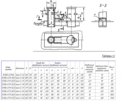 Mooring Bollard Type 2 Execution E (Straight-Welded Inset) GOST 11265-73