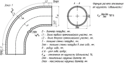 High-Quality Pipe Connector Made from Solid Drawn Pipe