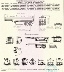 Technical Water Semi-Trailer Tank UZST 9175 Model 9175-0000080/81/82/83/84