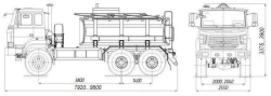 Food Liquid Transport Tank Truck AЦВ 4680L5-20 on Ural 55571 Chassis