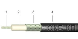 RF Coaxial Cables RK 75-2-22 for Antenna Systems