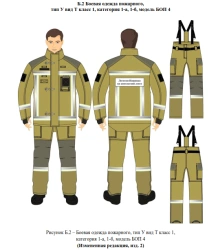 Firefighter Protective Clothing Type U Model BOP 4