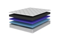 Anatomical Mattress Elaks Comfort - Innovative Support