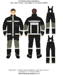 Firefighting Protective Clothing Type U Model BOP 2