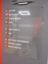 Acrylic Glass Signboard - Versatile Information Display