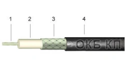 RF Cables RK 75-1-22 for Antenna and Communication Devices