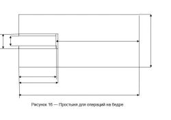 Thigh surgical sheet included in the Disposable nonwoven linen set for restriction of surgical procedures.