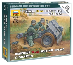 German 75mm Infantry Gun with Crew Model Kit