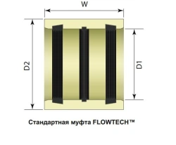 Glass Fiber Reinforced Coupling DN300 - DN3000